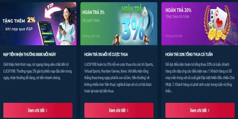 Thưởng nạp lại hàng ngày s666me nhà cái